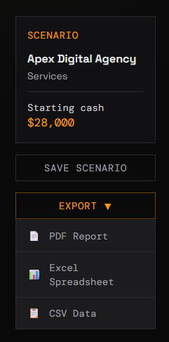 FlowCast export dropdown showing PDF, Excel and CSV download options